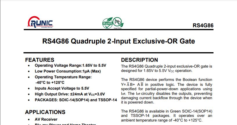 You are currently viewing Run-IC New Product Releases July to August 2023 -RS4G86