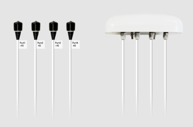 You are currently viewing Quectel introduces three new antennas for small cell deployments